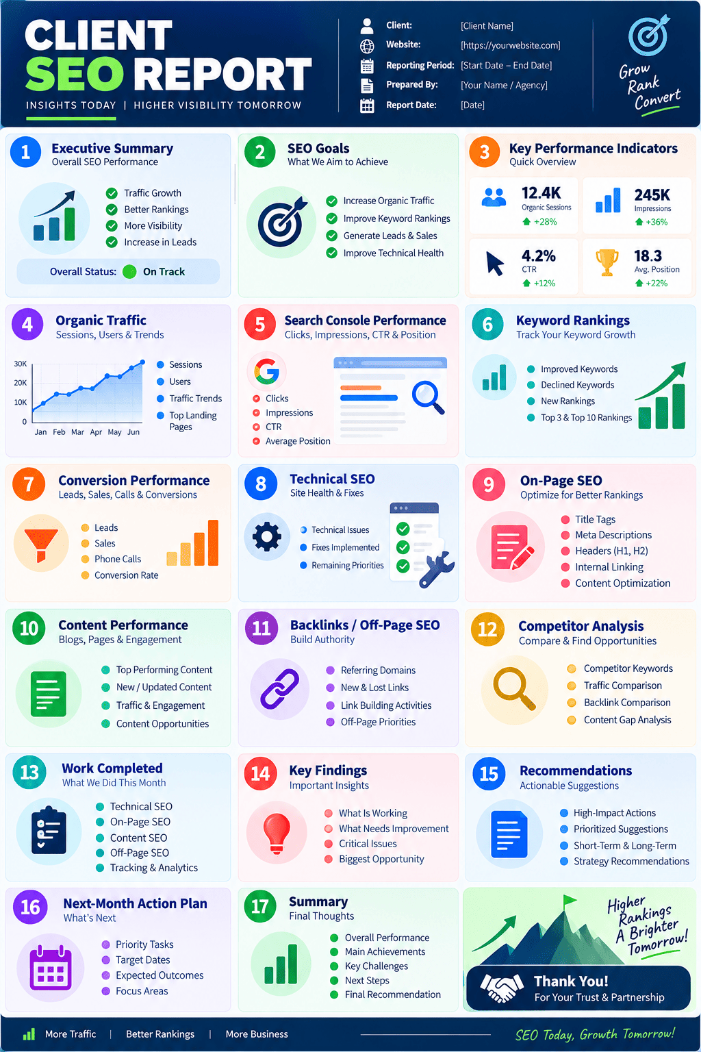 How to Make an SEO Report for a Client